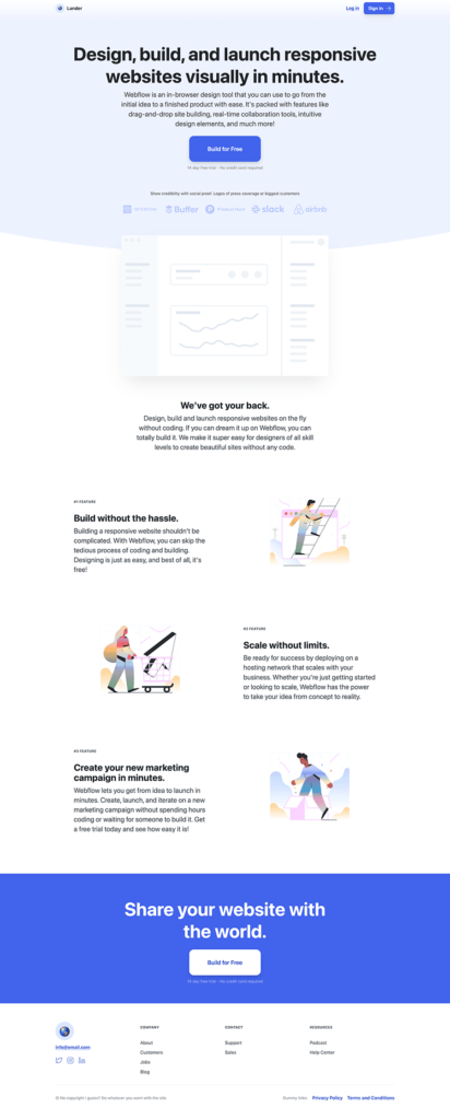 Writesonic creates landing pages with key elements - Hero, Call-To-Action, Intro, Benefits and also provides an idea for a secondary Call-To-Action.