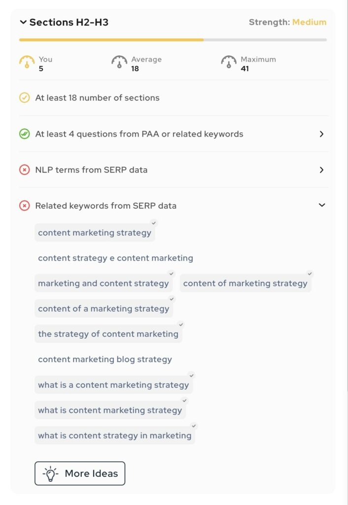 In the tabs for individual areas of your article you will find instructions such as which keywords should be integrated into your article and where.